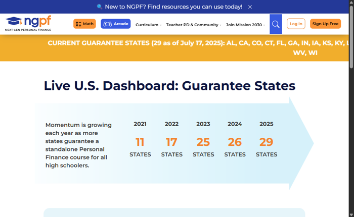 2023 State of Financial Education Report